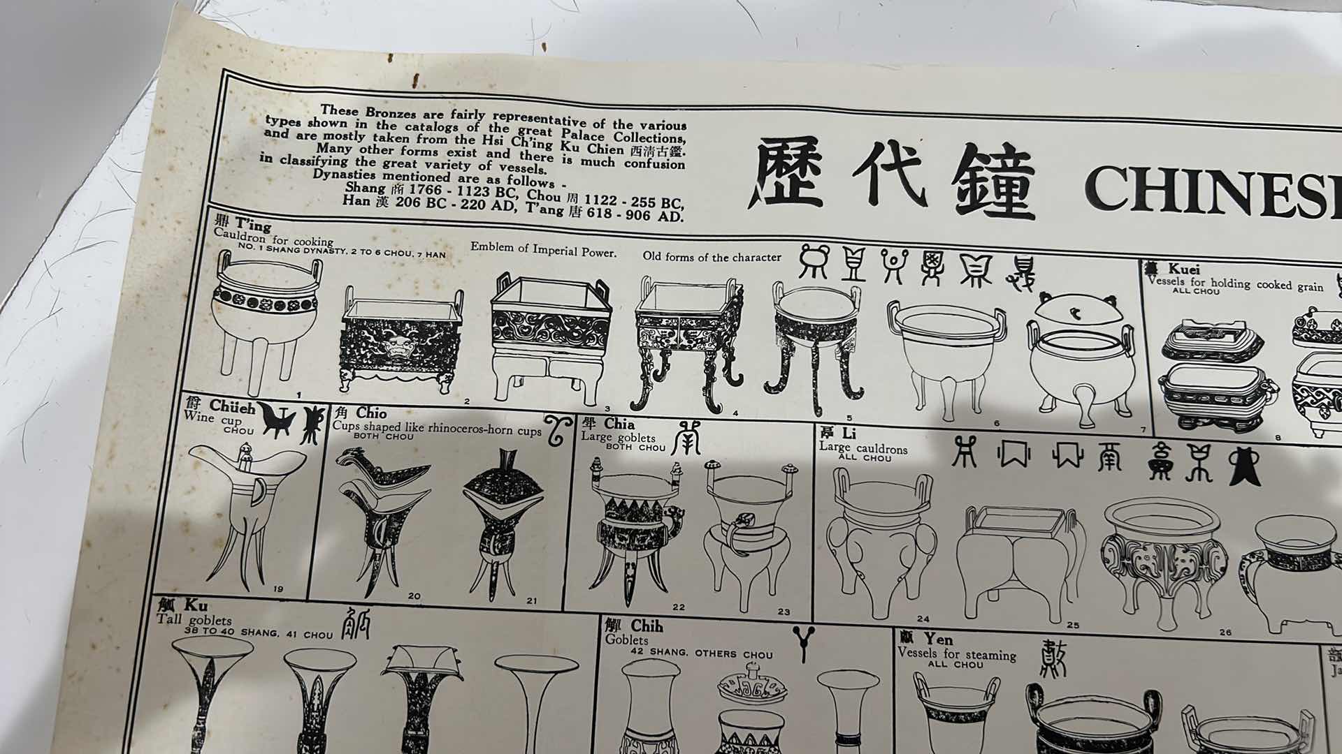 Photo 2 of 2- PAPER SCROLLS - CHINESE ART SYMBOLS AND CHINESE BRONZES 22” x 17”