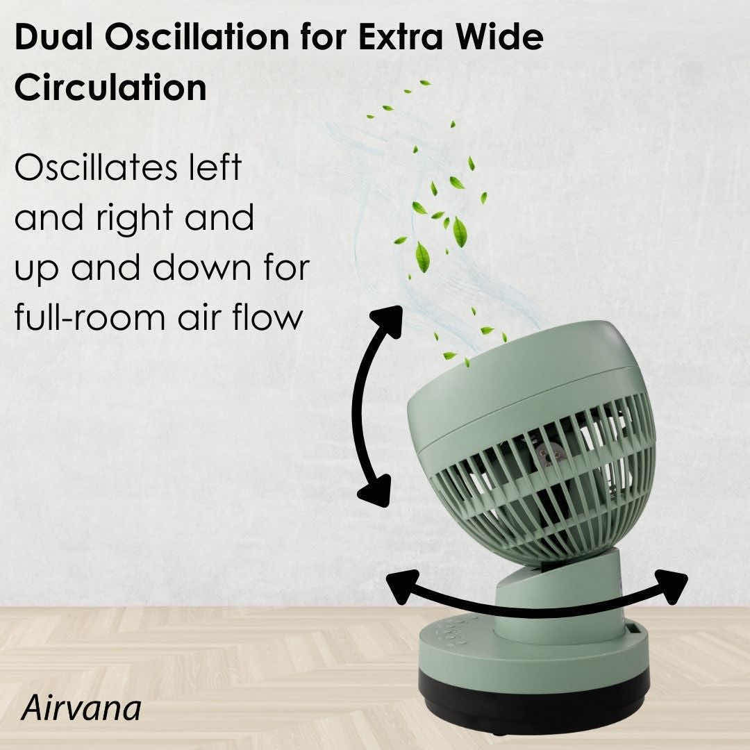 Photo 2 of AIRVANA 8.5” ORBITAL OSCILLATING POWER FAN (AV1200FAN)