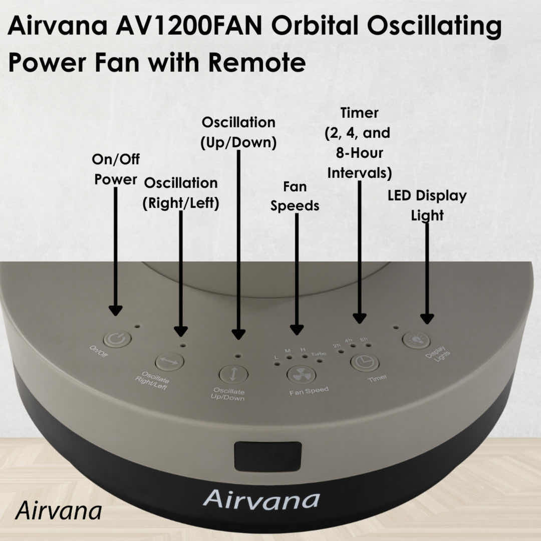 Photo 3 of AIRVANA 8.5” ORBITAL OSCILLATING POWER FAN (AV1200FAN)