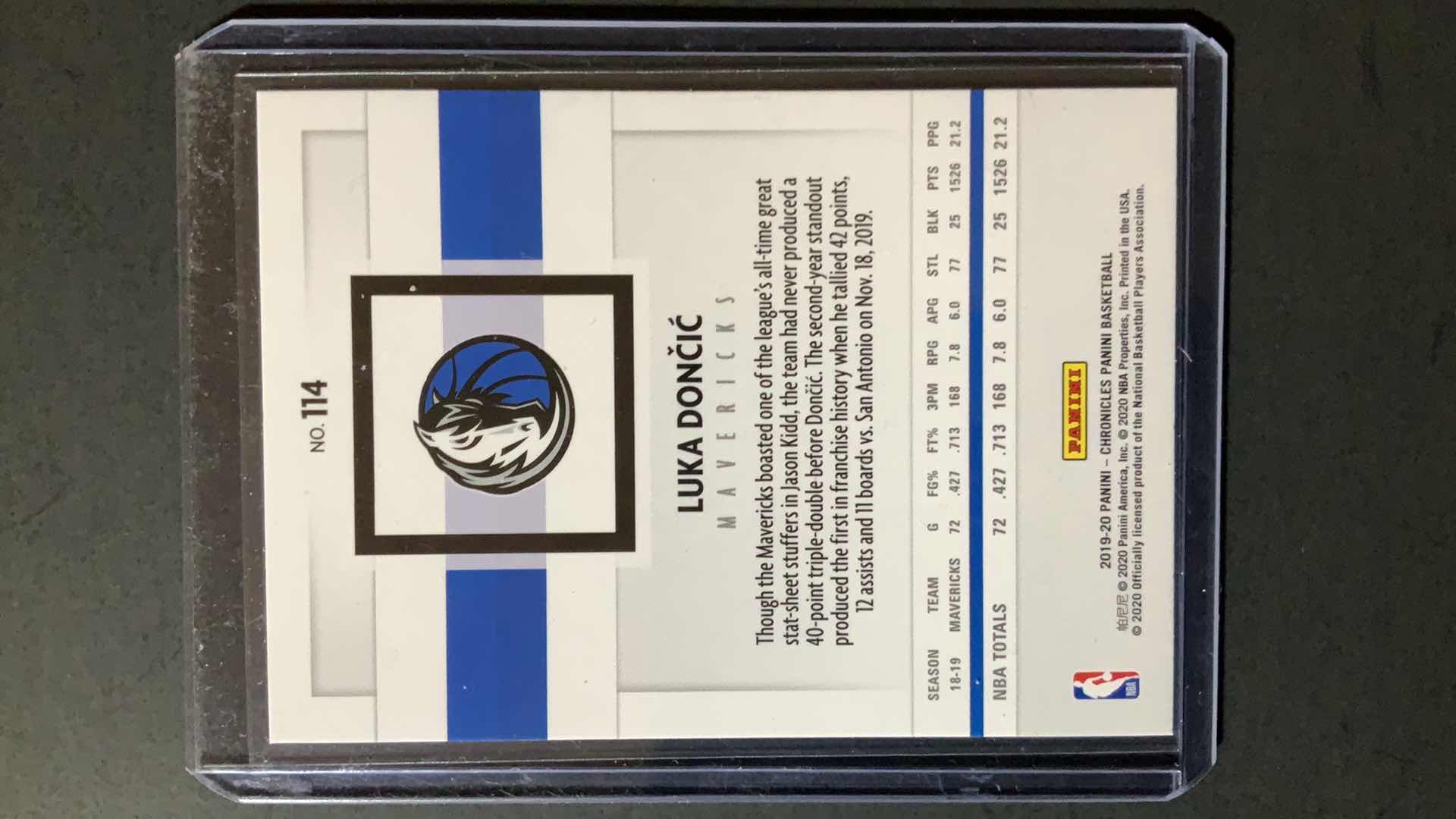 Photo 2 of 2020 PANINI LUKA DONCIC