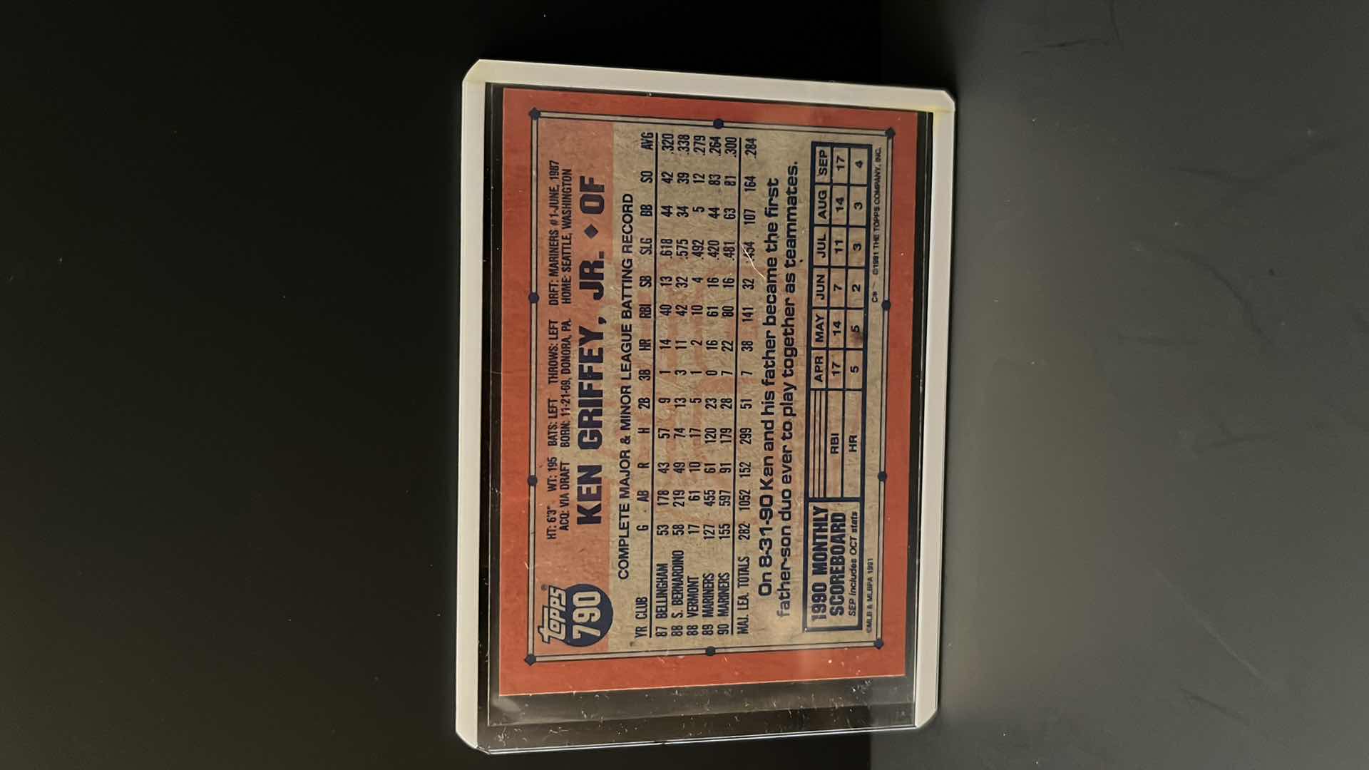 Photo 2 of 1991 TOPPS BASEBALL CARD KEN GRIFFEY JR MARINERS #790