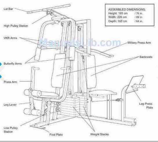 Photo 9 of WEIDER PRO HOME GYM EXERCISE MACHINE MODEL 9635 (APPROX 300LB-400LB)