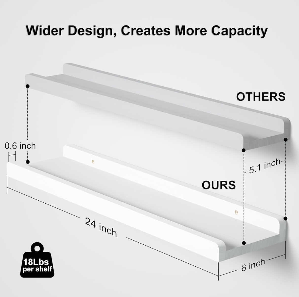 Photo 1 of NEW LOVE-KANKEI WALL MOUNTED SET OF 2 FLOATING SHELVES 6” X 24” H 0.6” (WHITE)