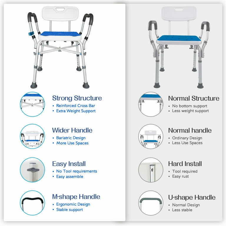 Photo 1 of NEW HEAVY DUTY SHOWER/BATH CHAIR W ARMS W REINFORCED CROSSING BAR, 18” X 24” H27”-31.5” (550 LB CAPACITY)