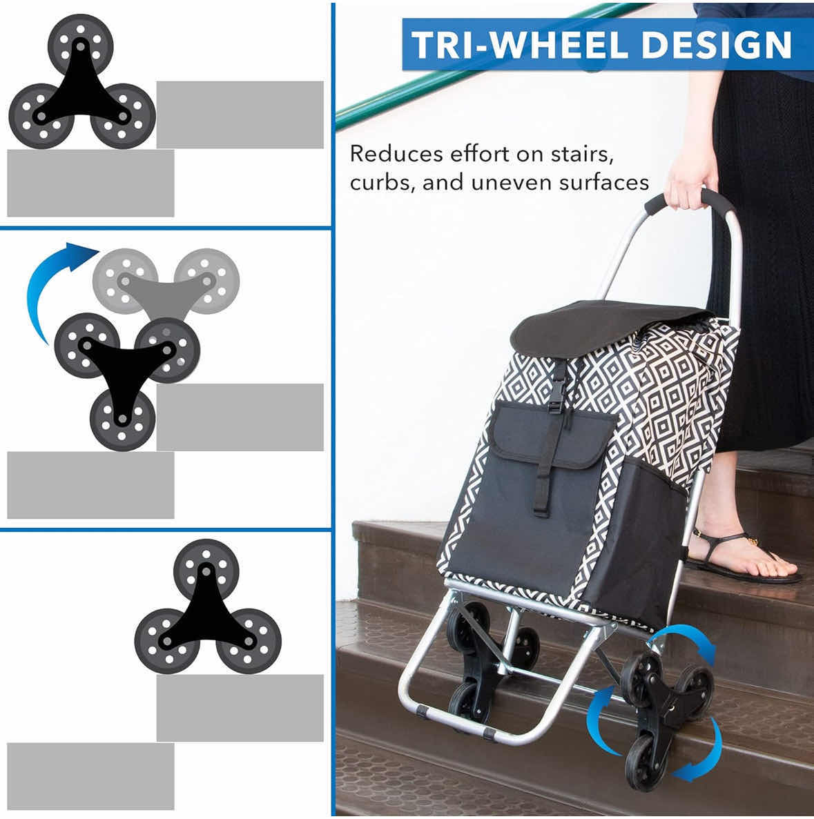 Photo 1 of MOUNT-IT! STAIR CLIMBER SHOPPING CART W BAG, CONVERTS TO TROLLEY CART W 55 LB CAPACITY (BLACK/WHITE)