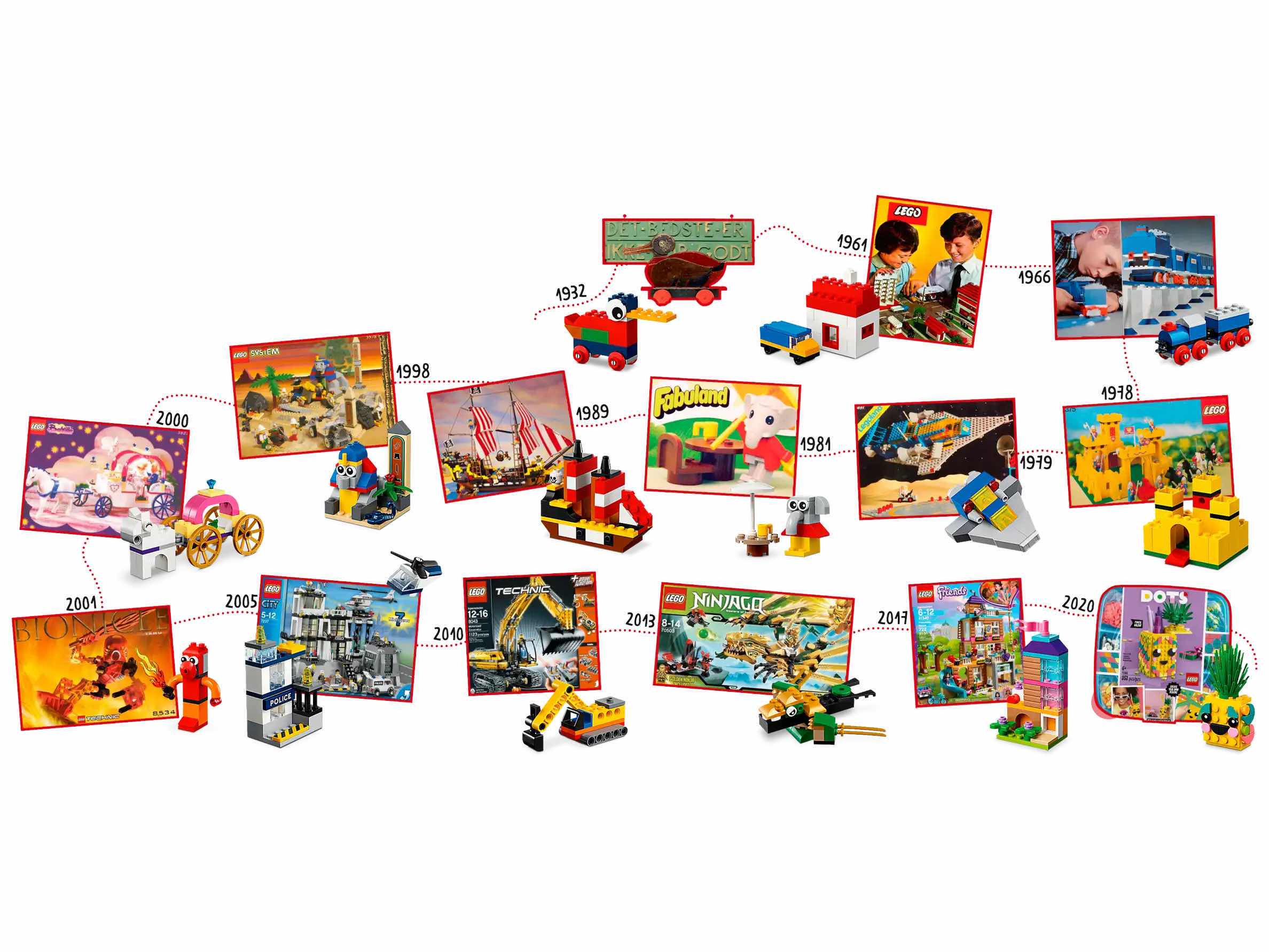 Photo 1 of NEW LEGO CLASSIC ‘90 YEARS OF PLAY’, 1100 PCS (11021)