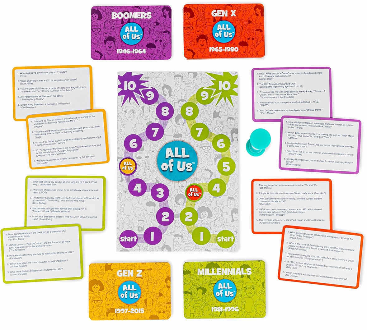 Photo 1 of NEW WHAT DO YOU MEME? ‘ALL OF US’ TRIVIA CARD GAME FOR ALL GENERATIONS