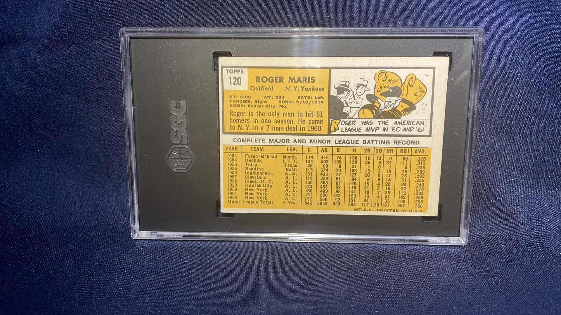 Photo 2 of 1963 TOPPS ROGER MARIS RATED CARD #120