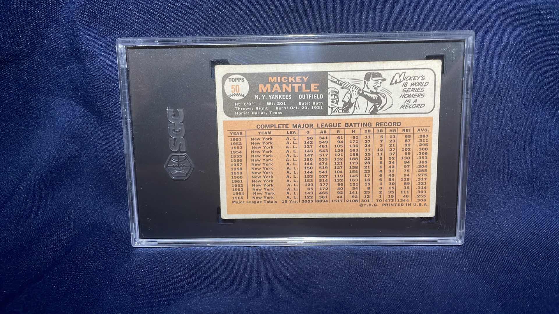 Photo 2 of 1966 TOPPS MICKEY MANTLE RATED CARD #50