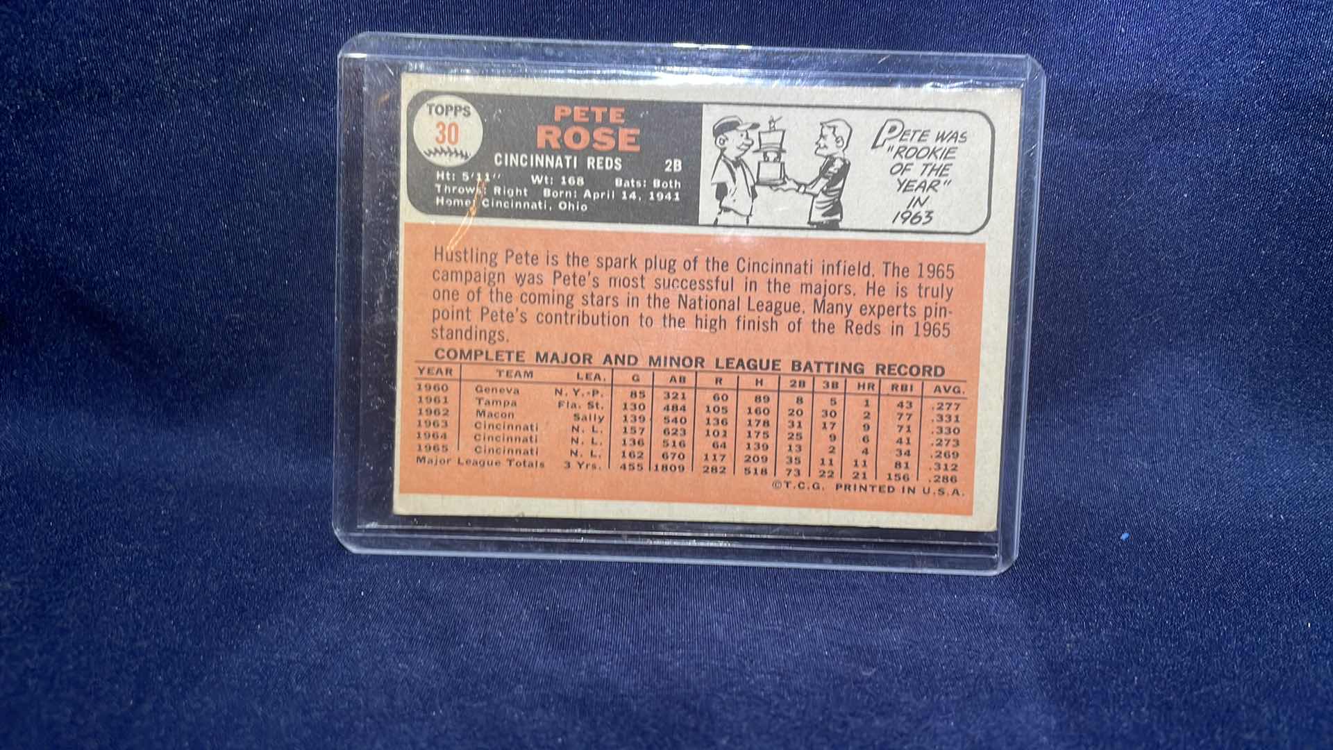 Photo 2 of 1965 TOPPS PETE ROSE CARD #30
