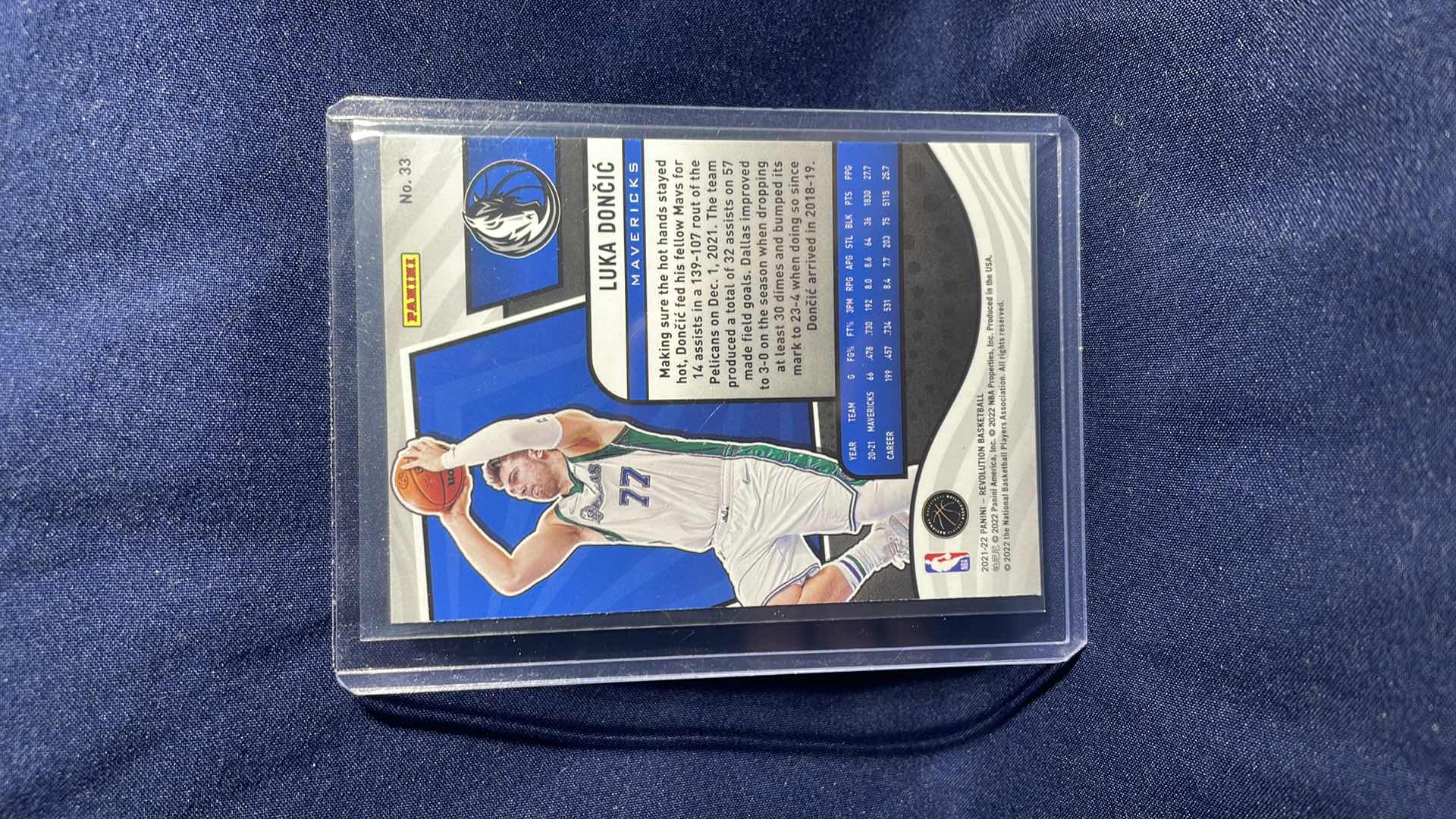 Photo 2 of 2021 LUKA DONCIC PANINI REVOLUTION CARD 33