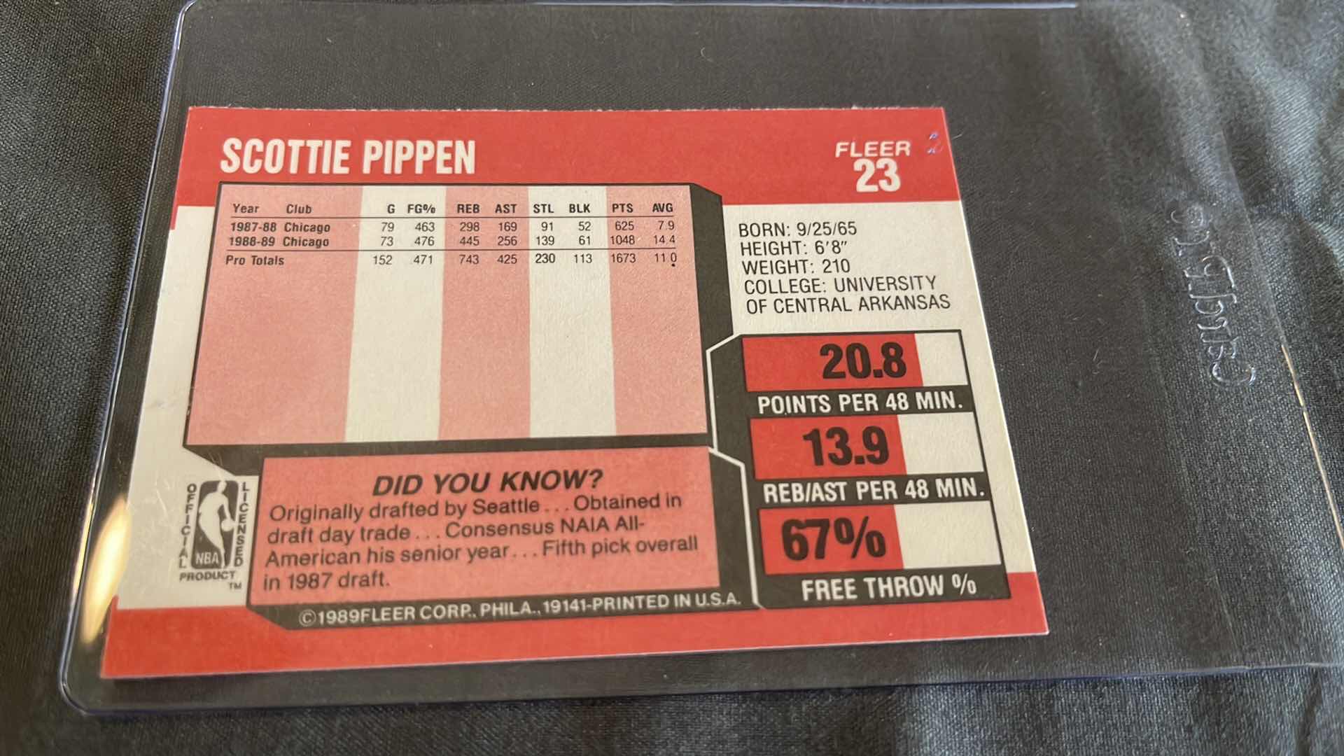 Photo 2 of 1989 SCOTTIE PIPPEN FLEER CARD 23