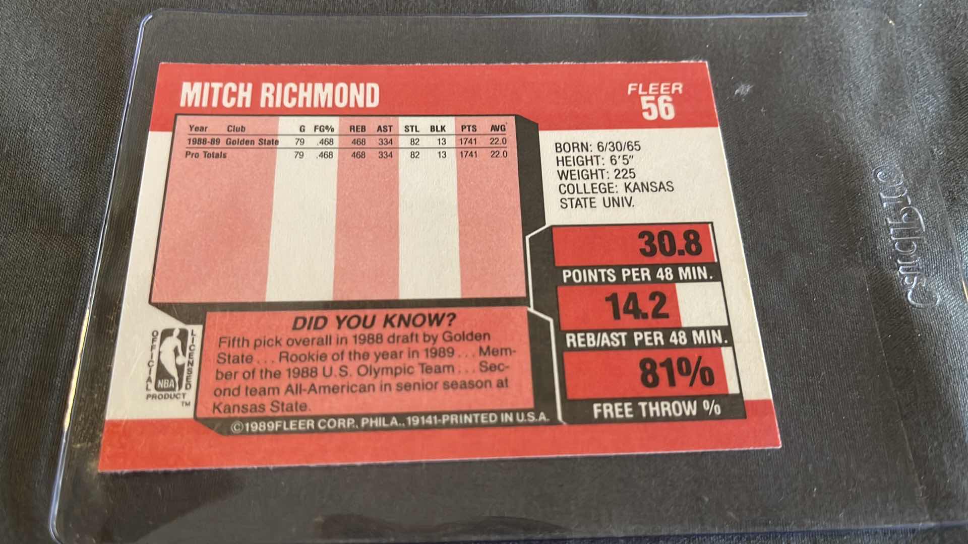 Photo 2 of 1989 MITCH RICHMOND FLEER ROOKIE CARD 56