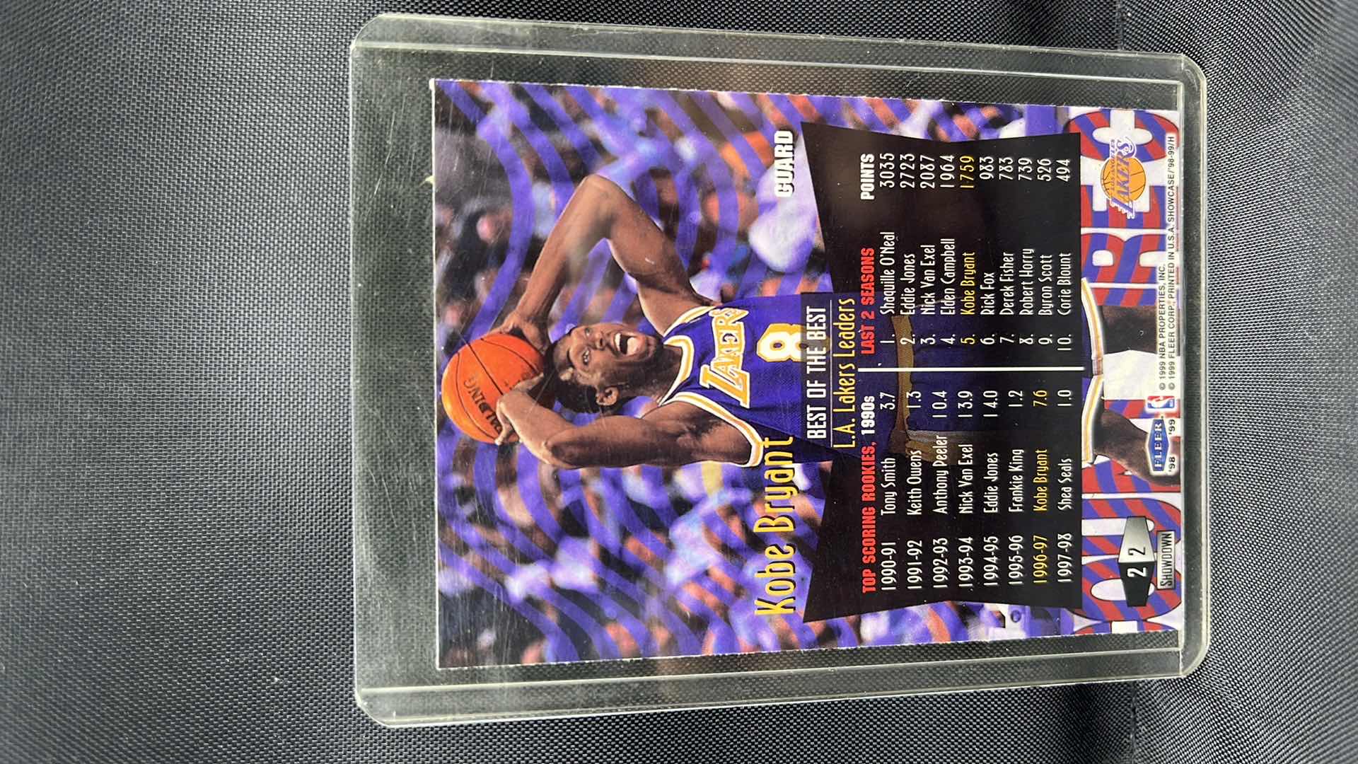 Photo 2 of 1999 KOBE BRYANT FLEER SHOWCASE 22