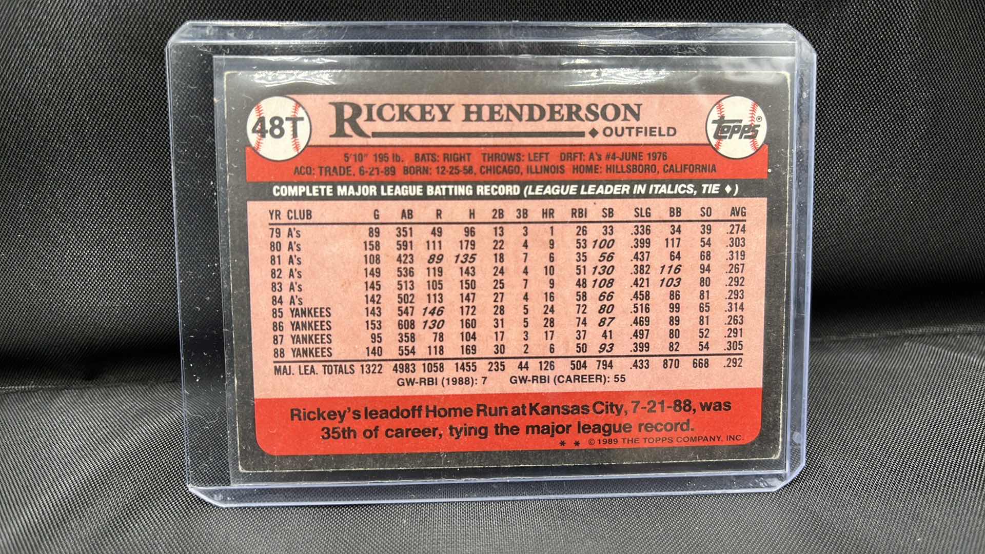 Photo 2 of 1989 TOPPS Rickey Henderson 48T