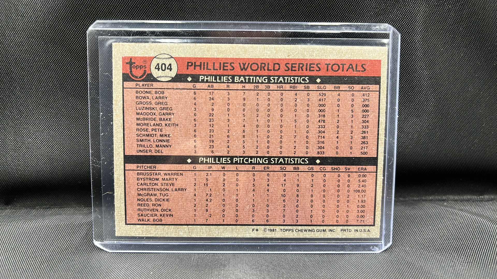 Photo 2 of 1981 TOPPS World Series Phillies win first World Series 404