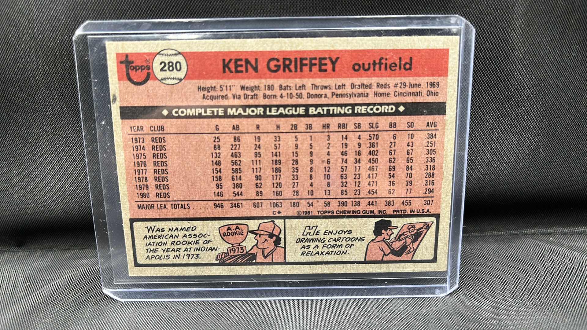 Photo 2 of 1981 TOPPS Ken Griffey 280