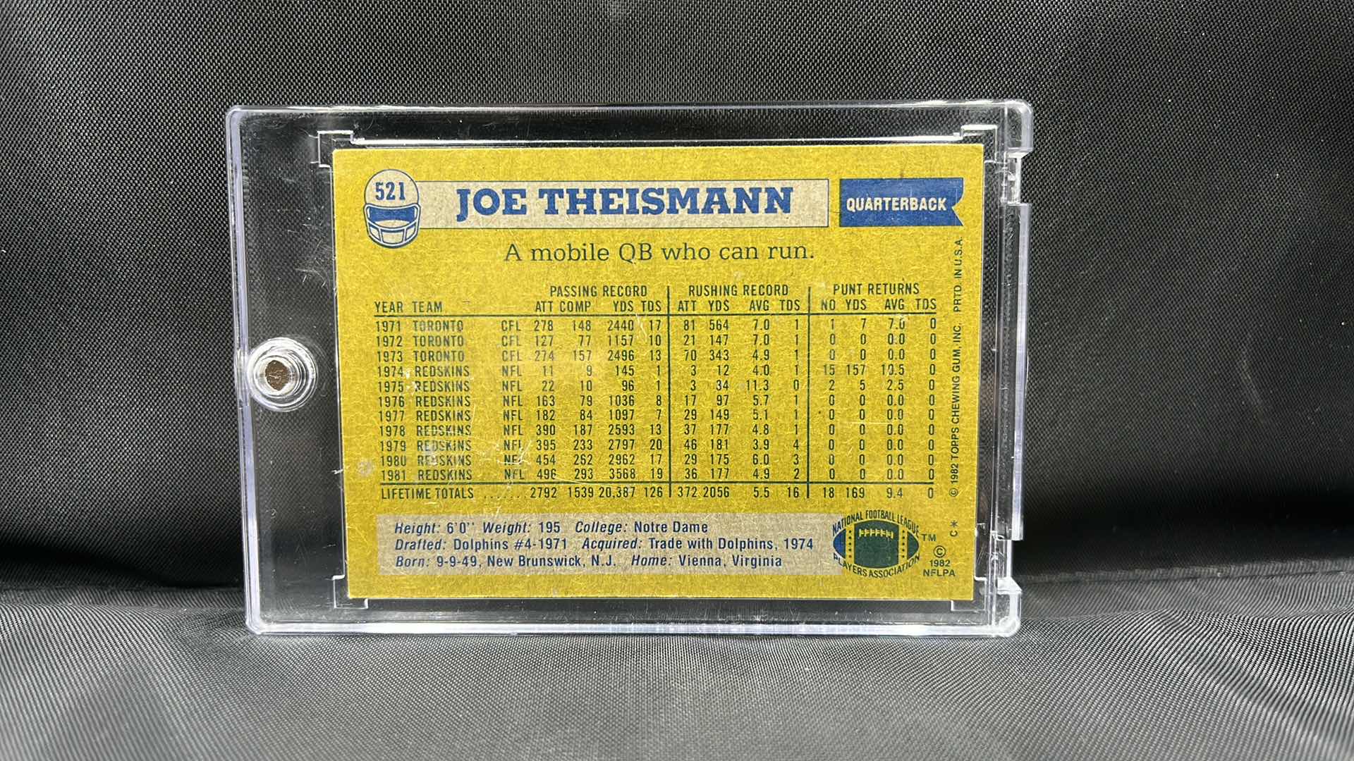 Photo 2 of 1982 TOPPS joe theismann 521