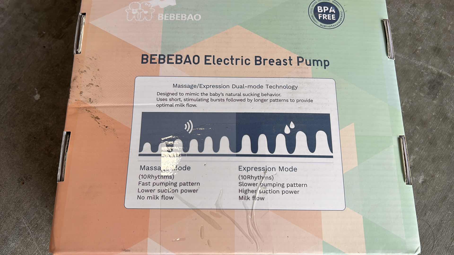 Photo 2 of NEW BEBEBAO ELECTRIC BREAST PUMP