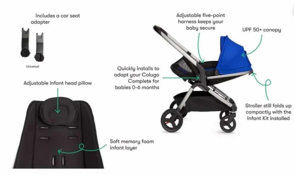 Photo 4 of BRAND NEW - COLUGO COMPLETE INFANT KIT WITH INFANT INSERT AND CAR SEAT ADAPTER