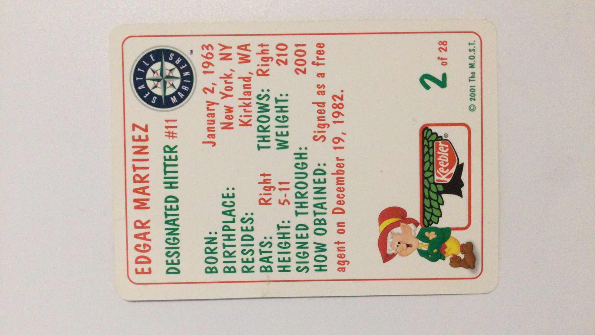Photo 3 of 2001 KEEBLER SEATTLE MARINERS STADIUM GIVEAWAY EDGAR MARTINEZ #2 (2-CARDS)