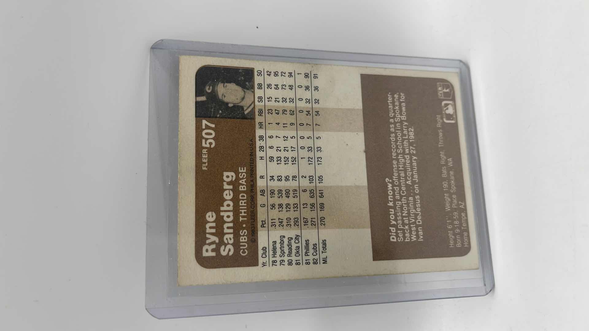 Photo 2 of 1983 RYNE SANDBERG FLEER ROOKIE CARD 507 APPROX VALUE $200