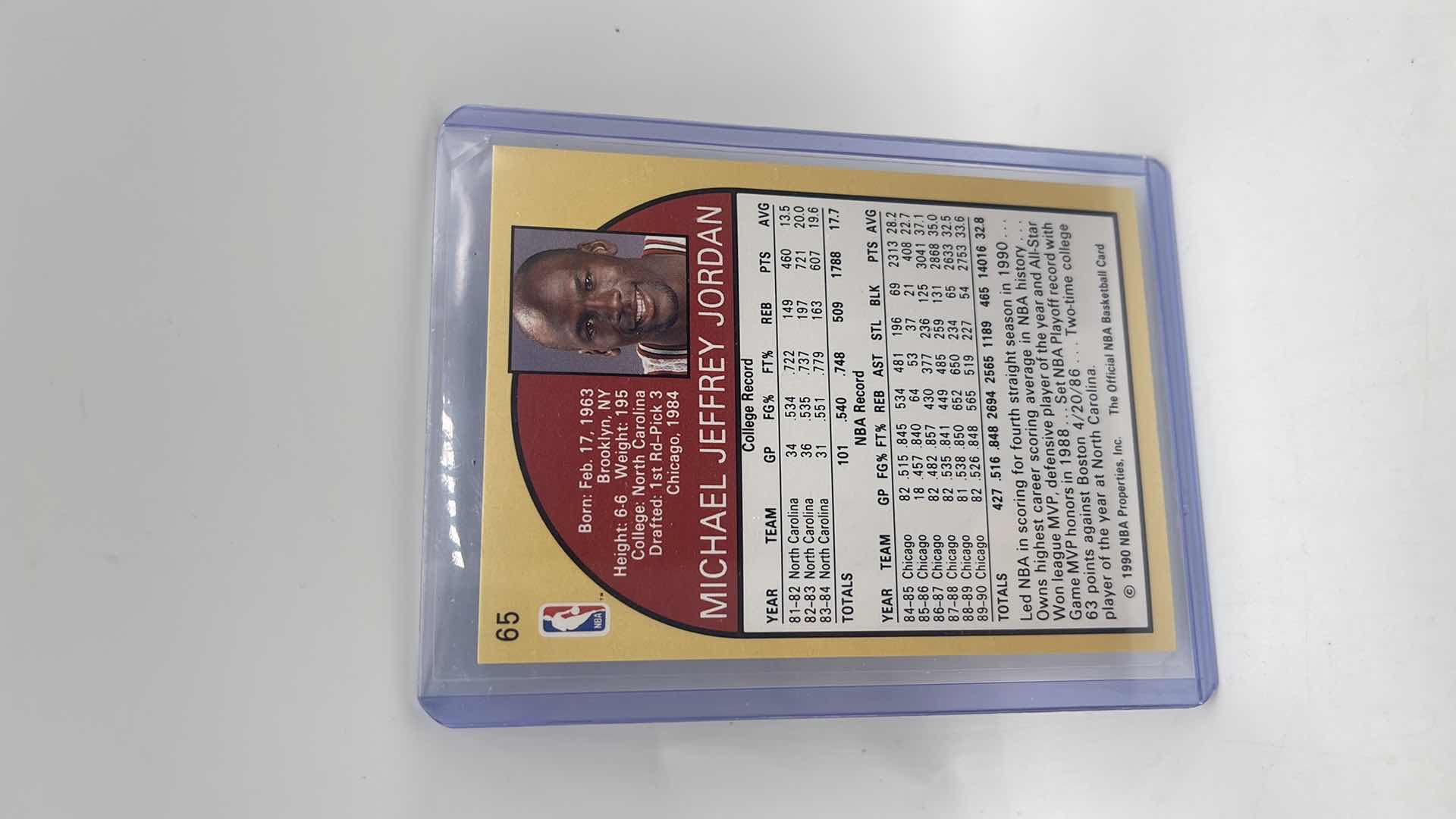 Photo 2 of 1990 MICHAEL JORDAN NBA HOOPS CARD 65 APPROX VALUE $200