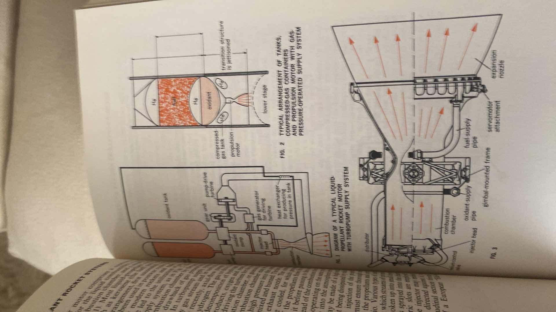 Photo 1 of HOW THINGS WORK VOLUMES 1-4