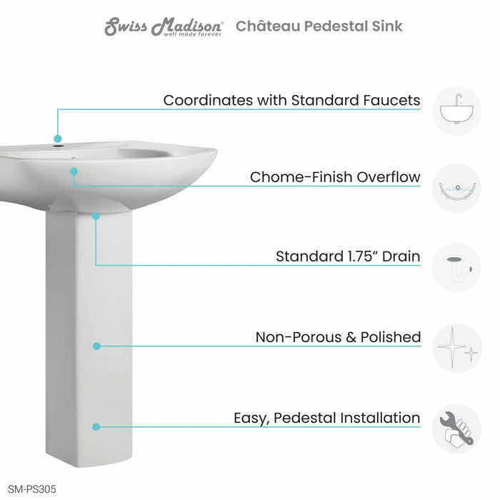 Photo 5 of NEW SWISS MADISON CHATEAU WHITE PEDESTAL SINK (2 BOX SET) MODEL SM-PS305-P & SM-PS305-S