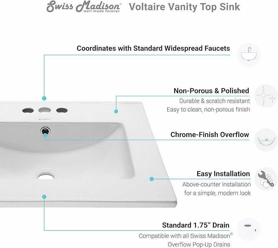 Photo 4 of NEW SWISS MADISON 24” GLOSSY WHITE VANITY TOP BATHROOM SINK W WIDESPREAD FAUCET HOLES MODEL SM-VT324-3