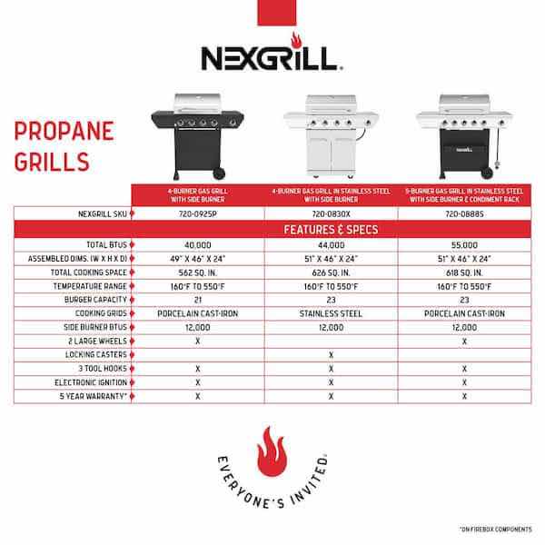 Photo 6 of NEW NEXGRILL 4 BURNER W SIDE BURNER GAS BBQ GRILL MODEL 720-0925P