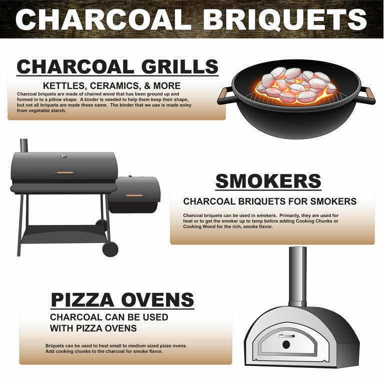 Photo 1 of NEW B&B CHARCOAL COMPETITION OAK BRIQUETS, 17.6 LBS