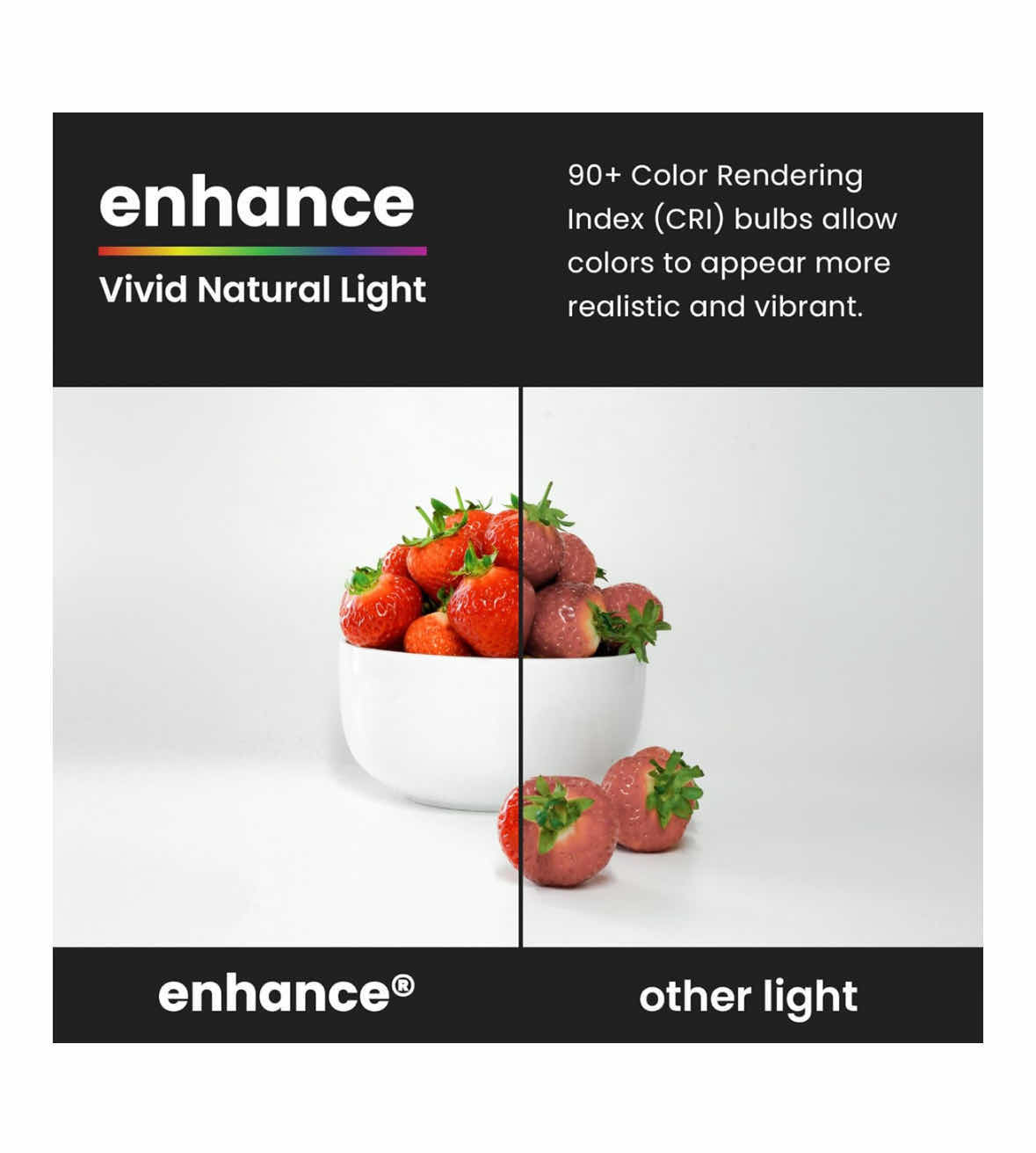 Photo 1 of NEW 4-PACK FEIT ELECTRIC BR30 LED LIGHT BULB, 65 W EQUIVALENT, DIMMABLE, 650 LUMENS, E26 STANDARD BASE, 2700K SOFT WHITE