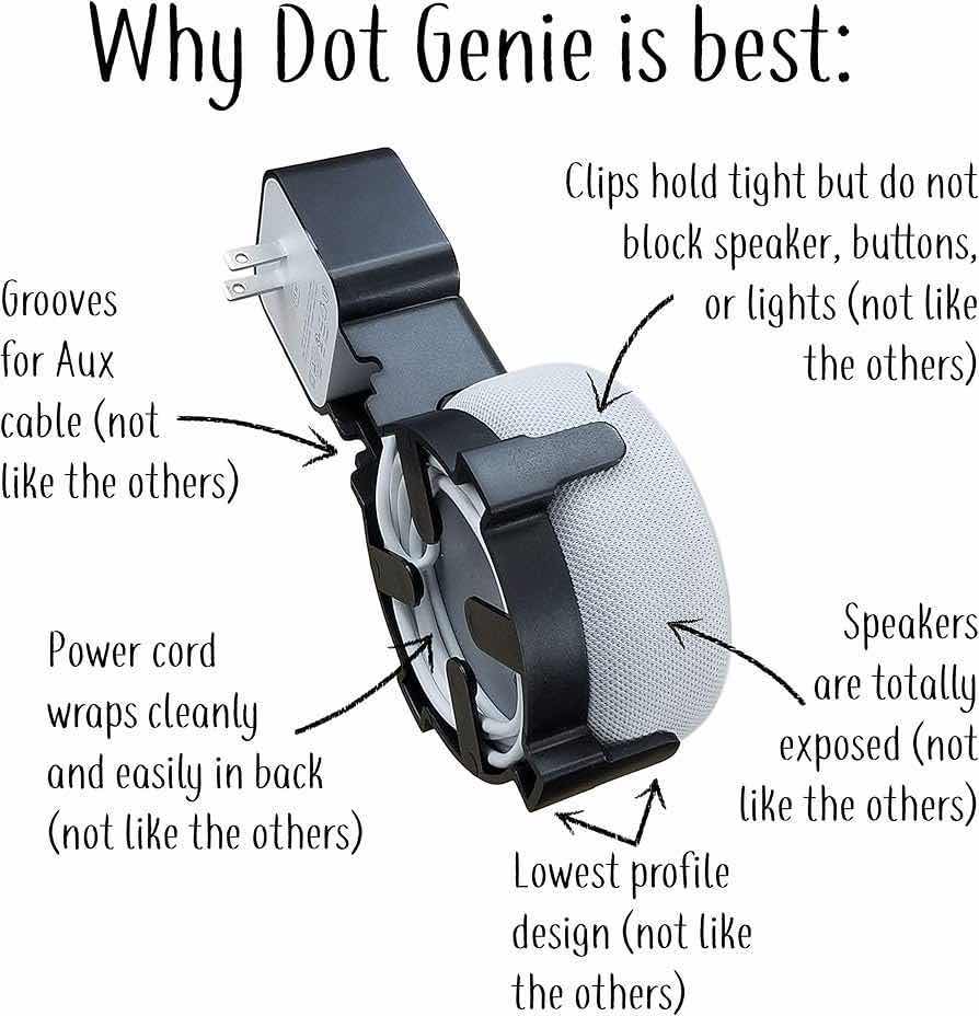 Photo 2 of AMAZON ECHO DOT 3D GENERATION BLUETOOTH SPEAKER W DOT GENIE