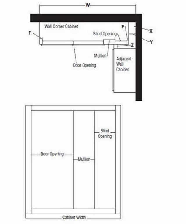 Photo 1 of ARISTOKRAFT CABINETRY SINCLAIR STYLE BIRCH CAFE FINISH PURESTYLE LAMINATE 2 DOOR SQUARE CORNER WALL CABINET SC4230B 42” X 12” H30” (READ NOTES)