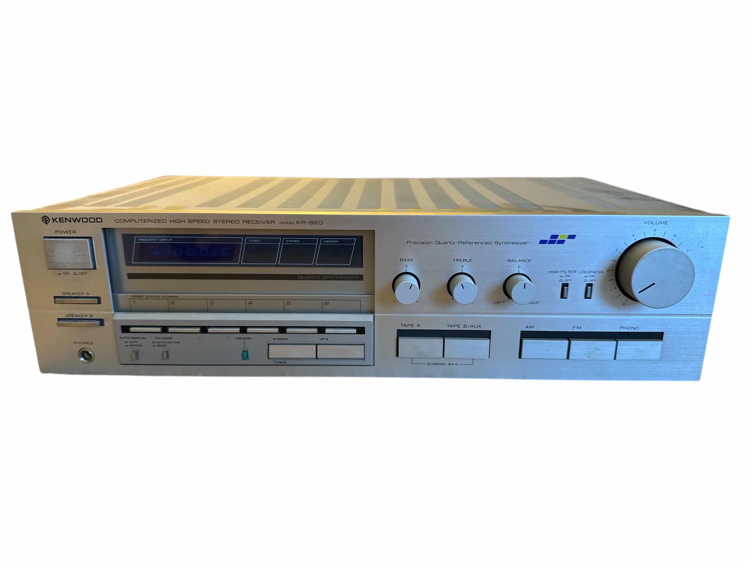 Photo 1 of KENWOOD STEREO RECEIVER KR-820