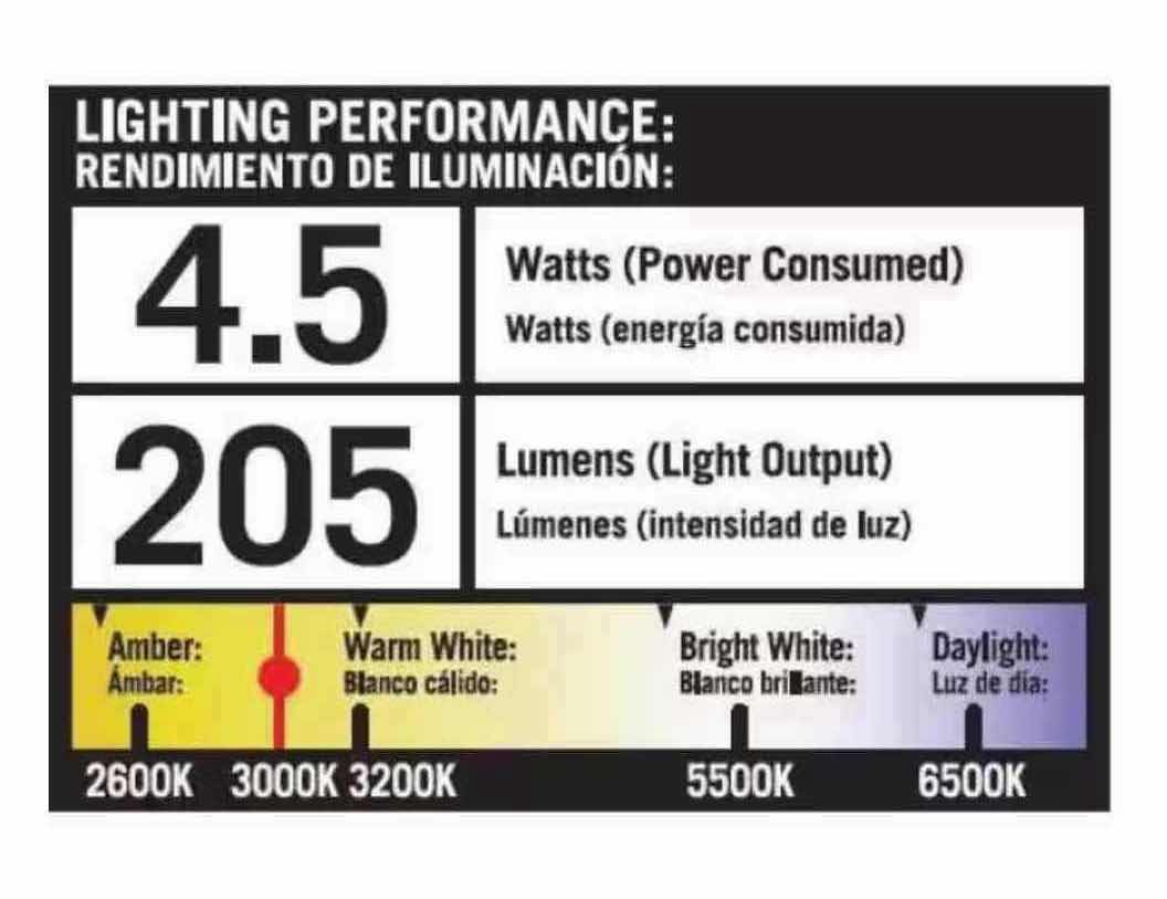 Photo 4 of NEW HAMPTON BAY LED LOW VOLTAGE 20W EQUIVALENT FLOOD LIGHT- BLACK FINISH/METAL CONSTRUCTION (1001 488 698)