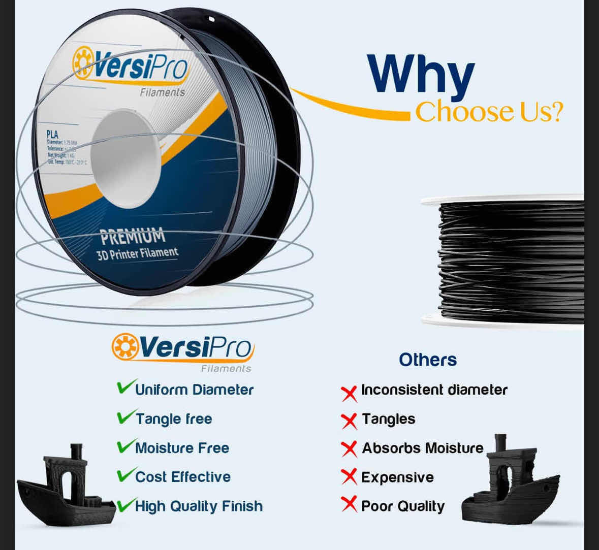 Photo 1 of NEW CASE OF VERSIPRO FILAMENTS PREMIUM 3D PRINTER SILVER FILAMENT (8 SPOOLS/17.6LB)