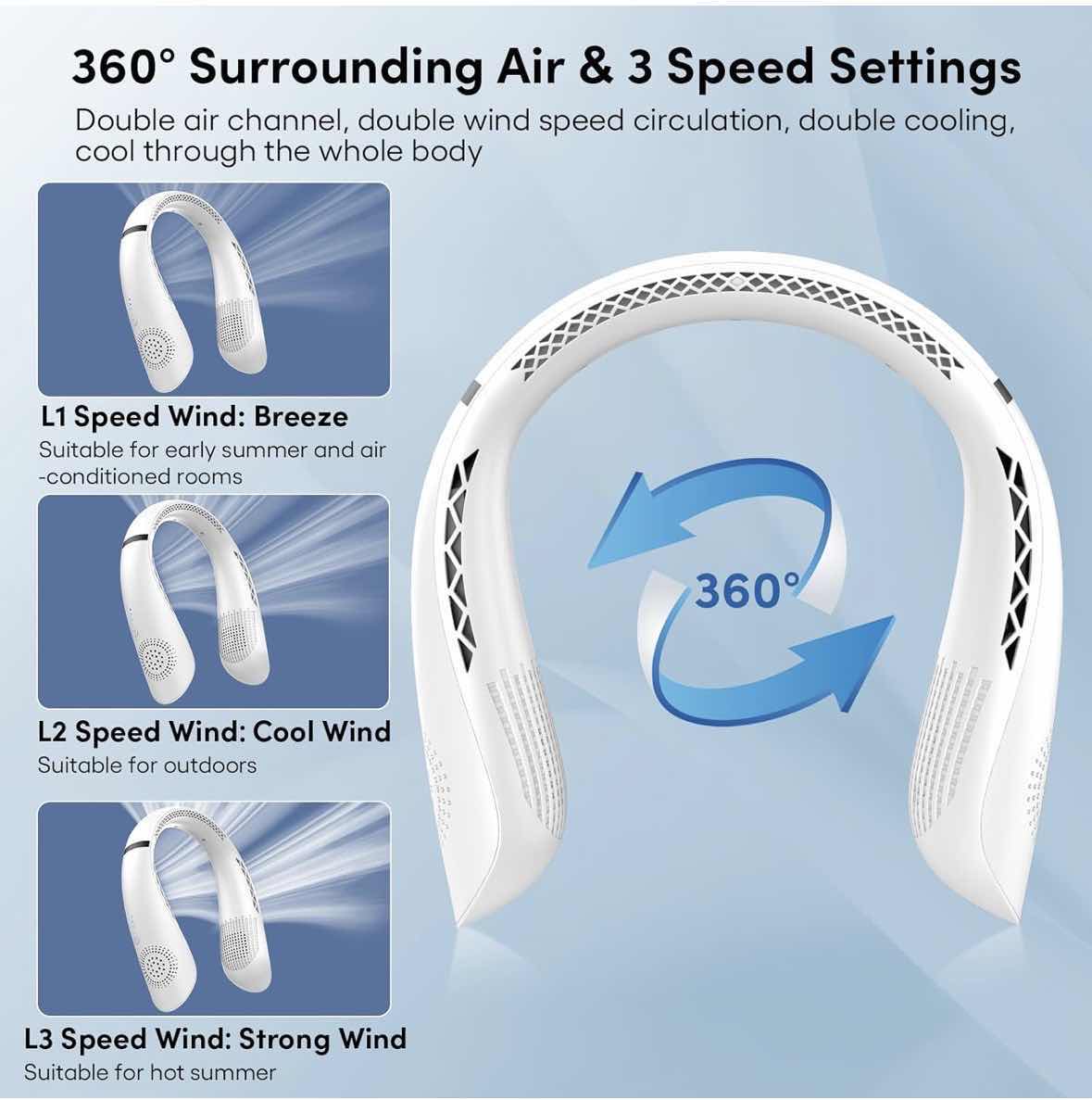 Photo 1 of DOLOND F2 PORTABLE NECK FAN W 3 SPEEDS & USB CHARGER CORD, WHITE