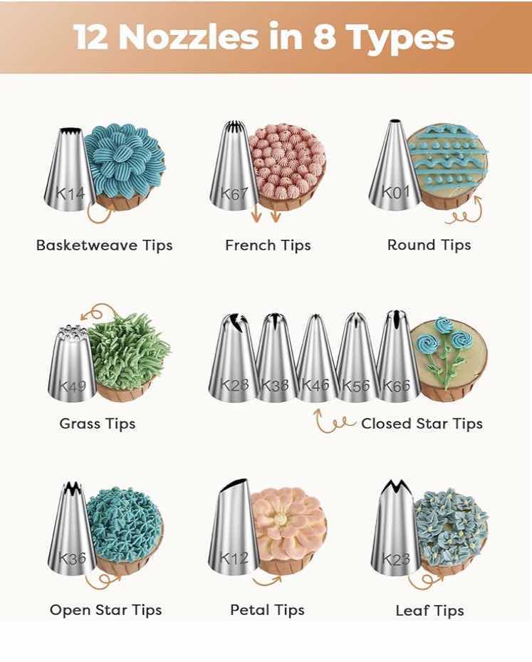 Photo 1 of KOOTEK 71 PC CAKE DECORATING KIT