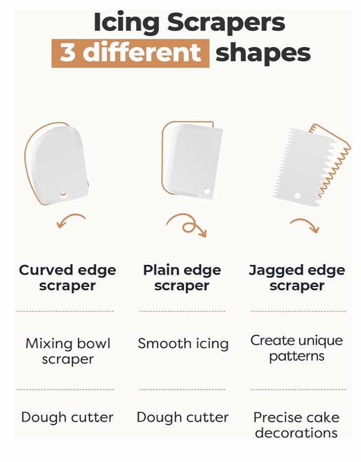 Photo 1 of KOOTEK 71 PC CAKE DECORATING KIT