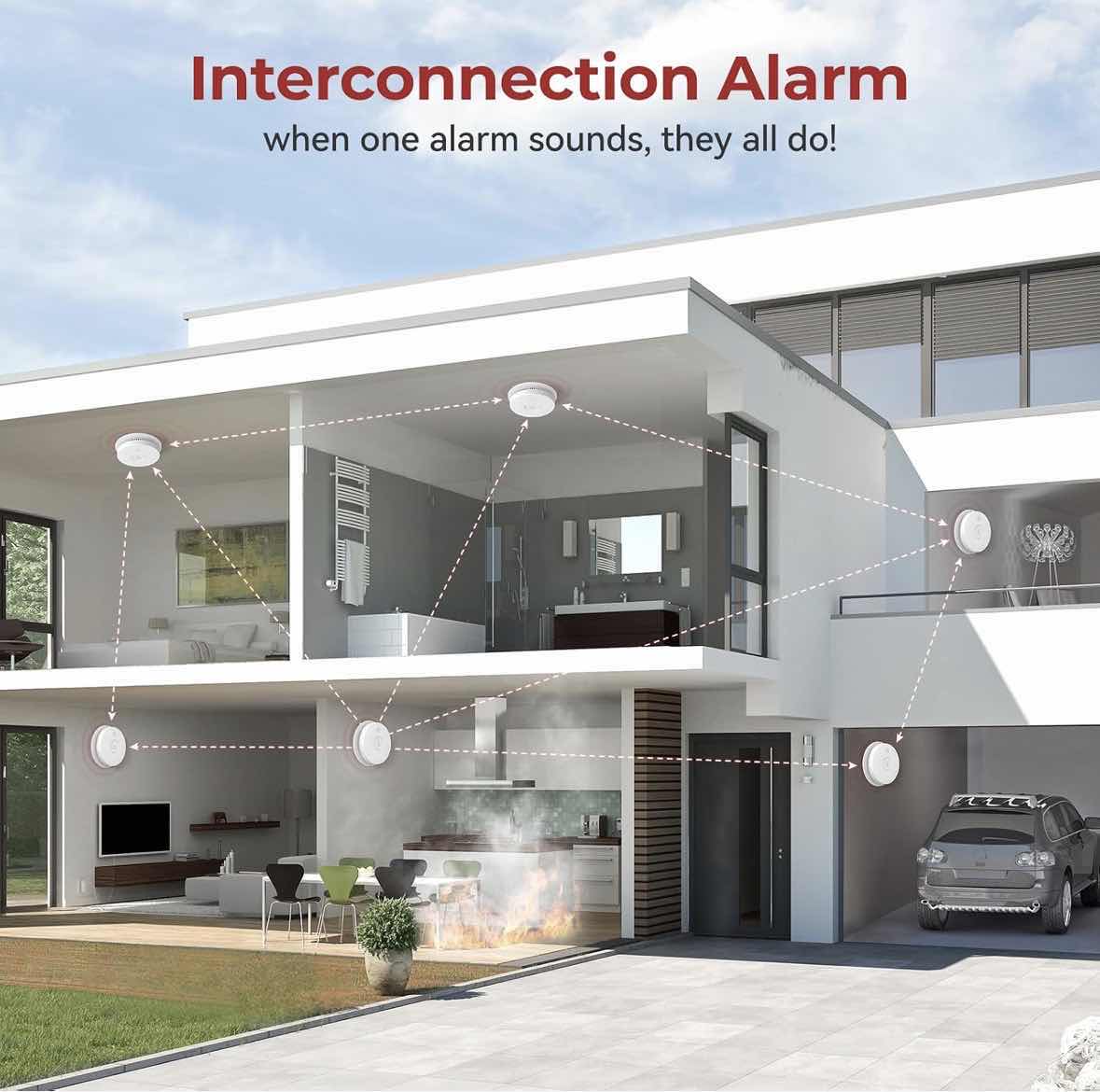 Photo 1 of SITERLINK 6-PACK HARDWIRED INTERCONNECTED SMOKE DETECTORS, PHOTOELECTRIC SMOKE ALARM W 9V BATTERY BACK-UP, TEST/SILENCE BUTTON (GS562A)
