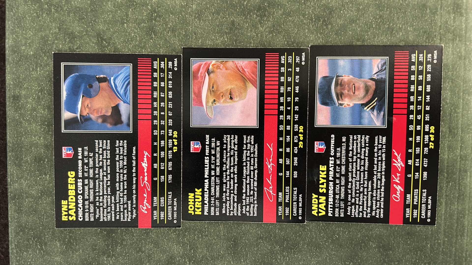 View 3 of 1993 POST COLLECTOR SERIES, BASEBALL CARDS FEATURING JOHN KRUK, RYNE SANDBERG AND ANDY VAN SLYKE