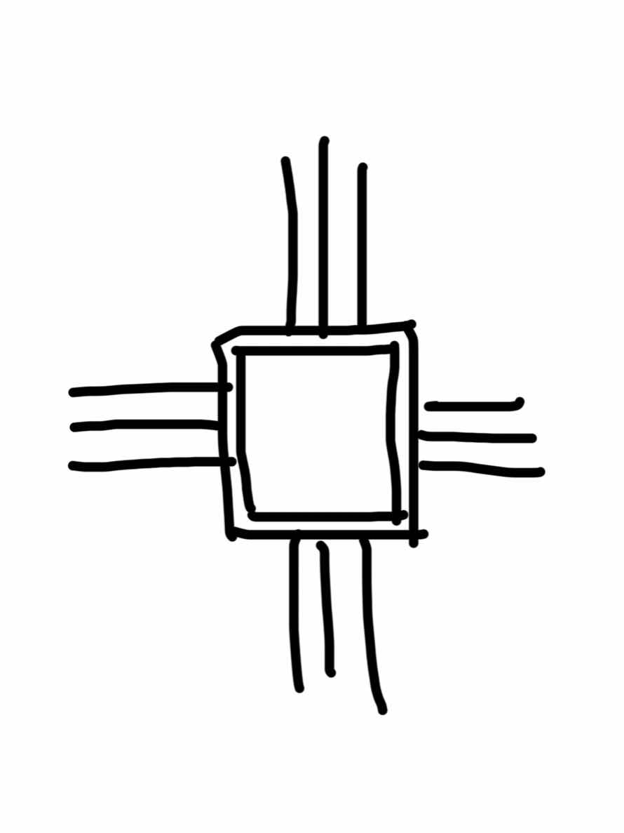 未来のAI