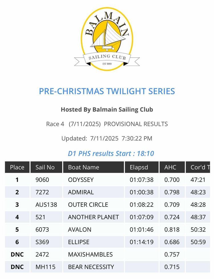 Voyage photo from PRE-CHRISTMAS TWILIGHT SERIES 4