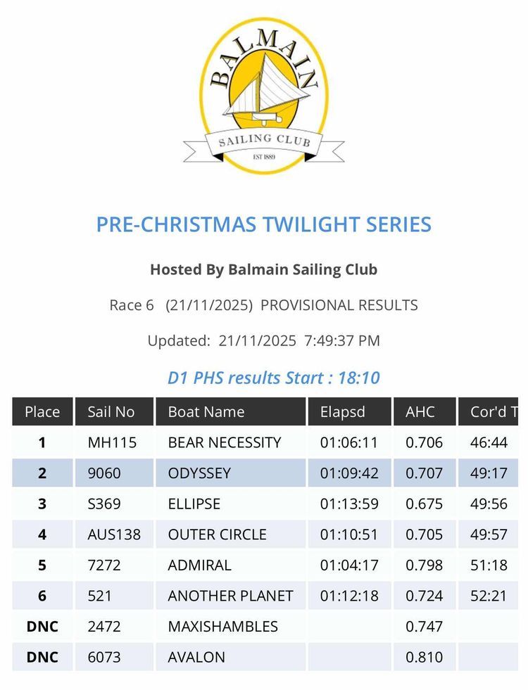 Voyage photo from PRE-CHRISTMAS TWILIGHT SERIES 6