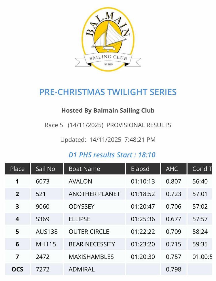 Voyage photo from PRE-CHRISTMAS TWILIGHT SERIES 5