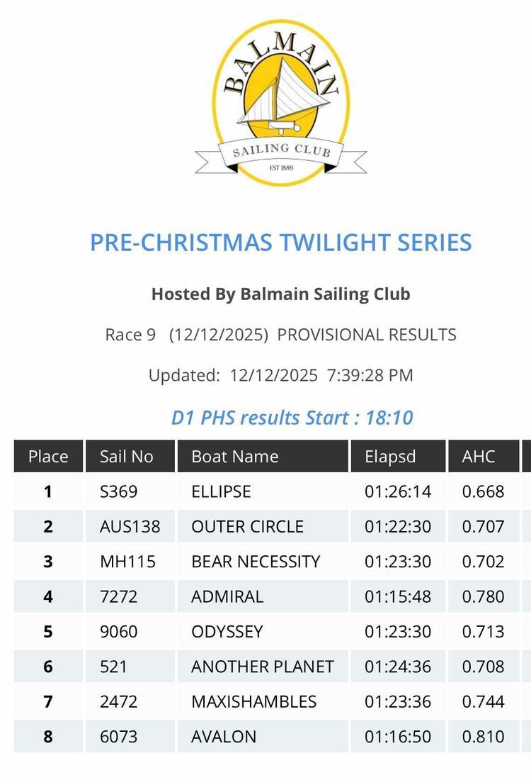 Voyage photo from BSC PRE-CHRISTMAS TWILIGHT SERIES 9