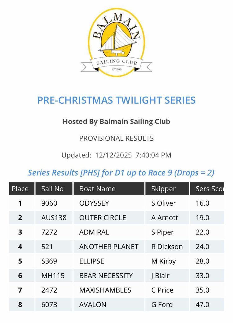 Voyage photo from BSC PRE-CHRISTMAS TWILIGHT SERIES 9