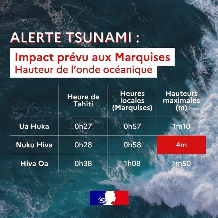 Voyage photo from Tsunami embrace